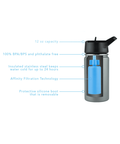 Clearly Filtered Junior Insulated Stainless Steel Filtered Water Bottle ...